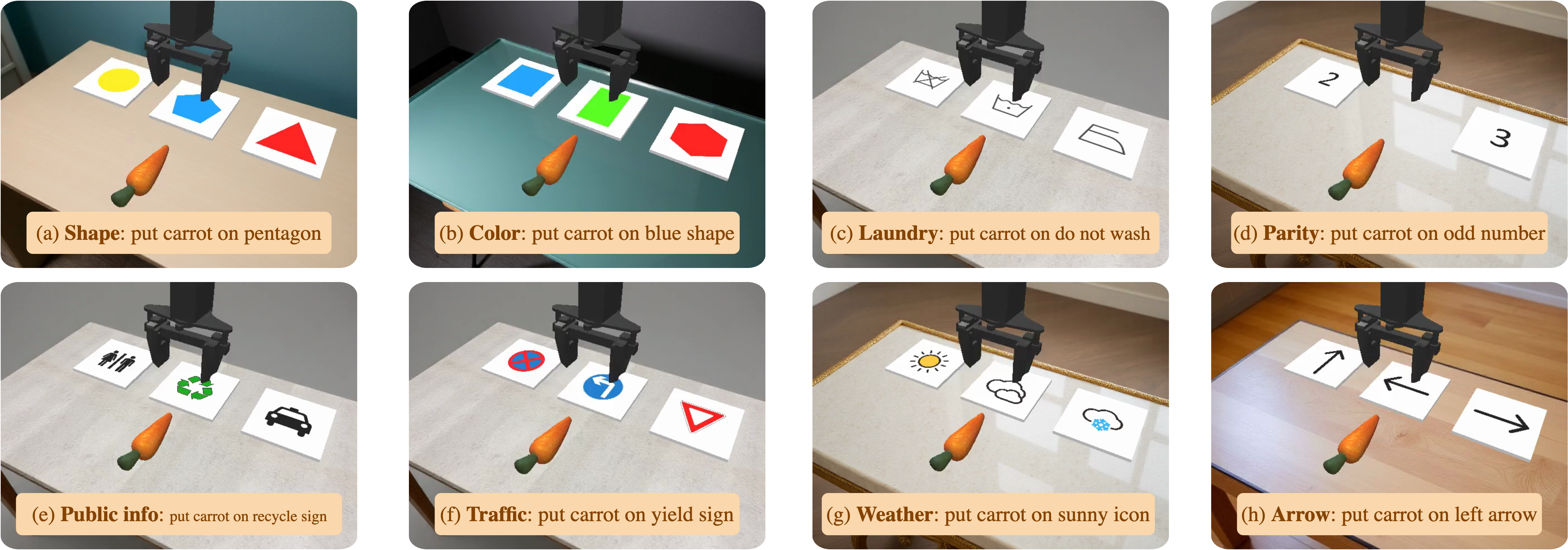 Overview of VL-Think benchmark